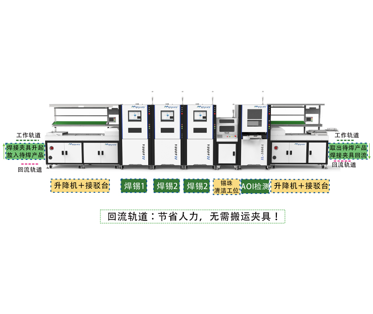 汽车电子行业定制全自动焊锡线体