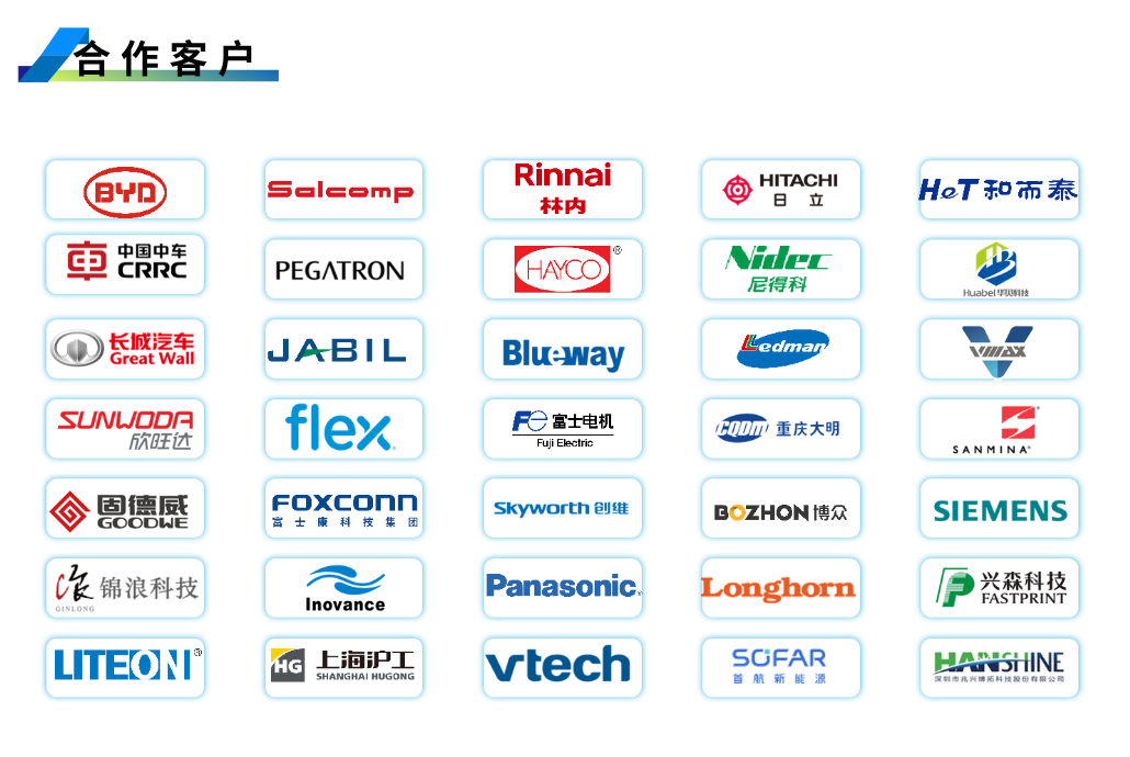 合作客户.png