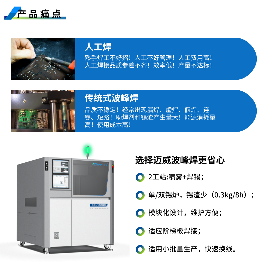 1753081361460694.png 产品痛点.png