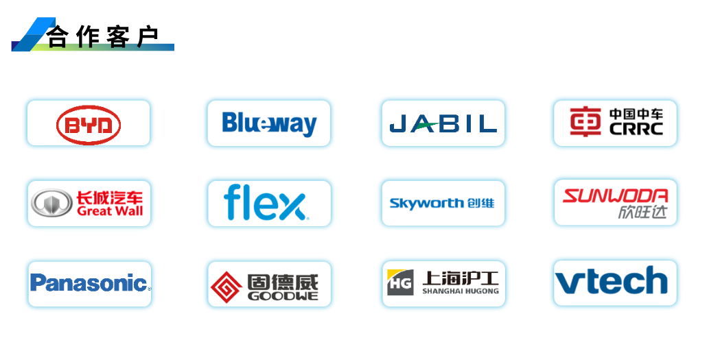 1753431236411819.png 合作客户2.png