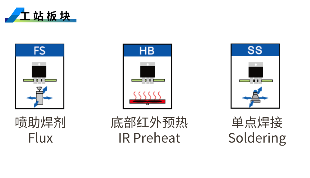 1754019245597701.png 焊锡-详情页__2025-08-01+11_27_54.png