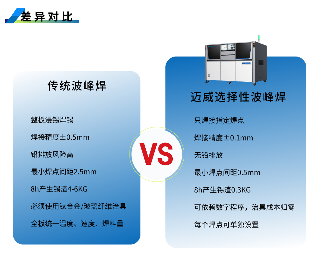 1754019323923574.png 选焊-详情页__2025-08-01+11_22_07.png